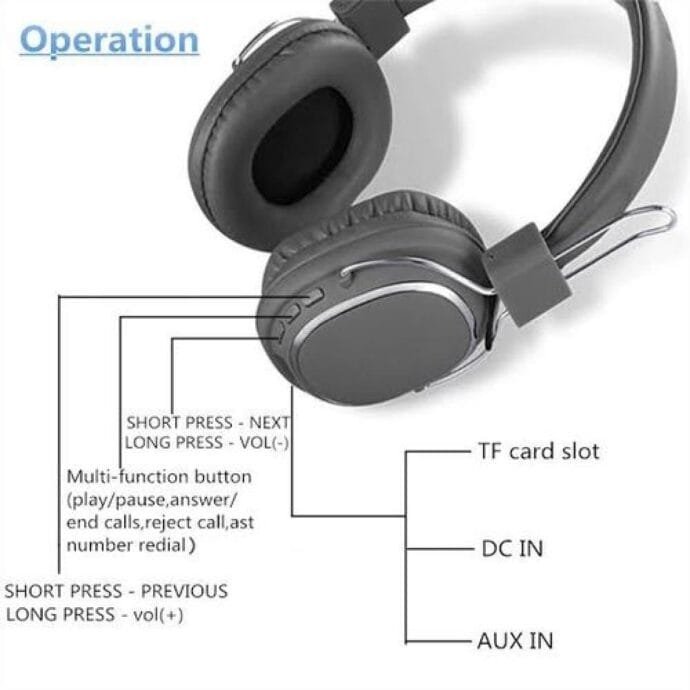 ⁦سماعة البلوتوث SODO SD-1004⁩ - الصورة ⁦4⁩